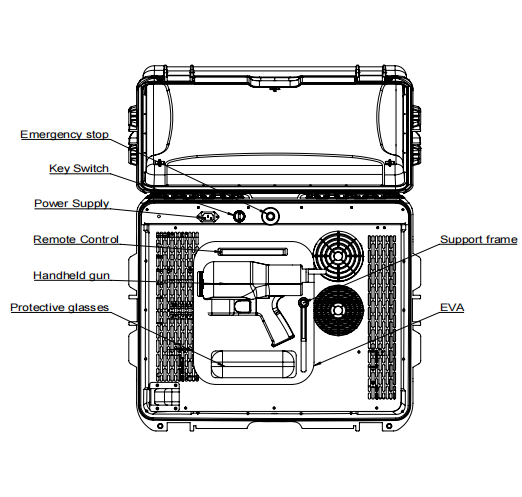 پالس 200w 300w چمدان فايبر ليزر ماشین تمیز کردن دستگاه حذف زنگ 1